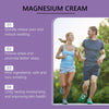 Ouhuo Magnesium Body Milk for Joint and Muscle Relief